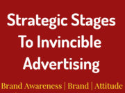 FOUR Strategic Stages to Invincible Advertising | Negotiation | Awareness | Attitude