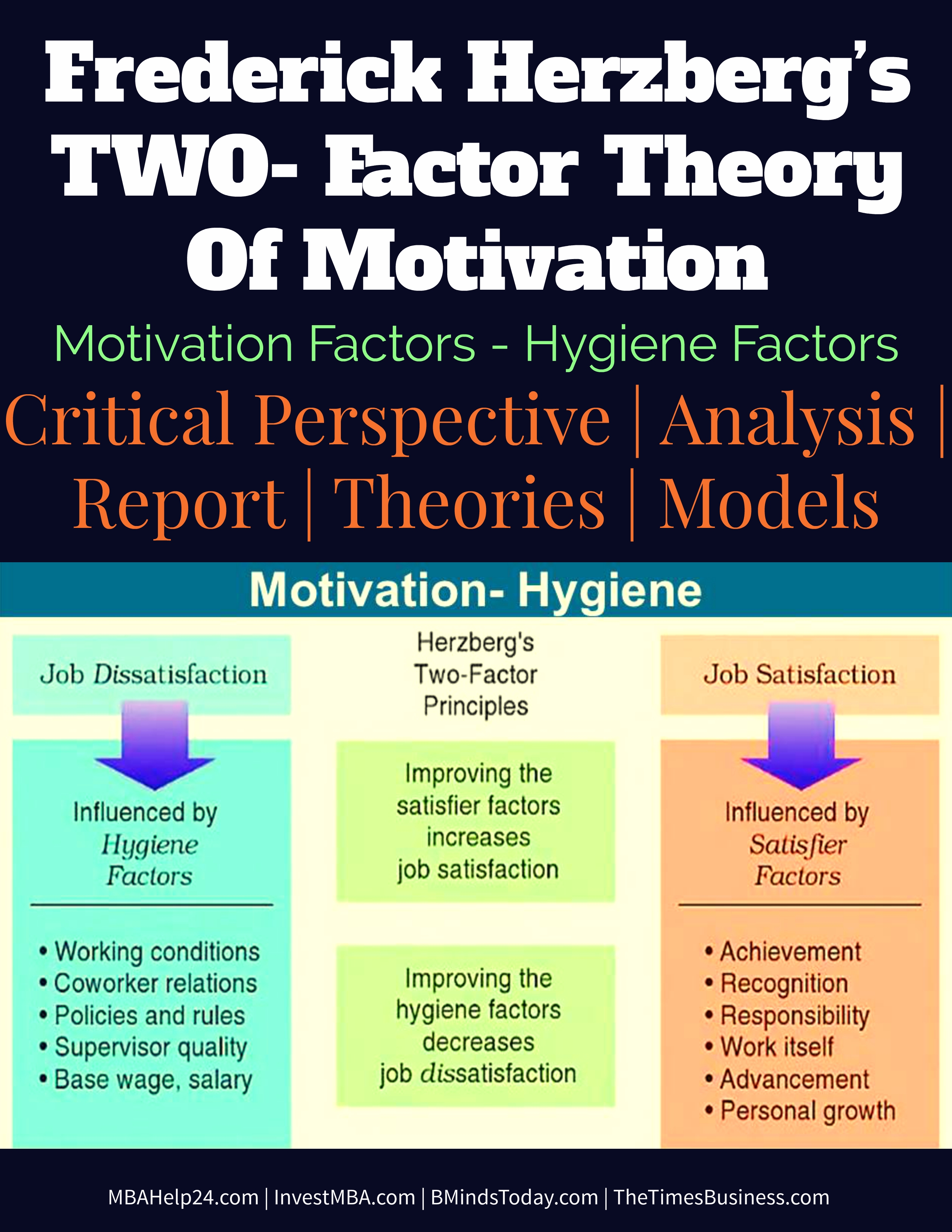 herzberg dual factor theory