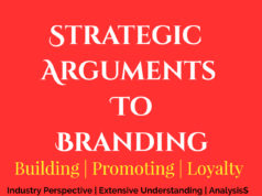 Strategic Arguments To Branding | Building | Promoting | Loyalty business Business Tools Strategic Arguments To Branding Building Promoting Loyalty 238x178