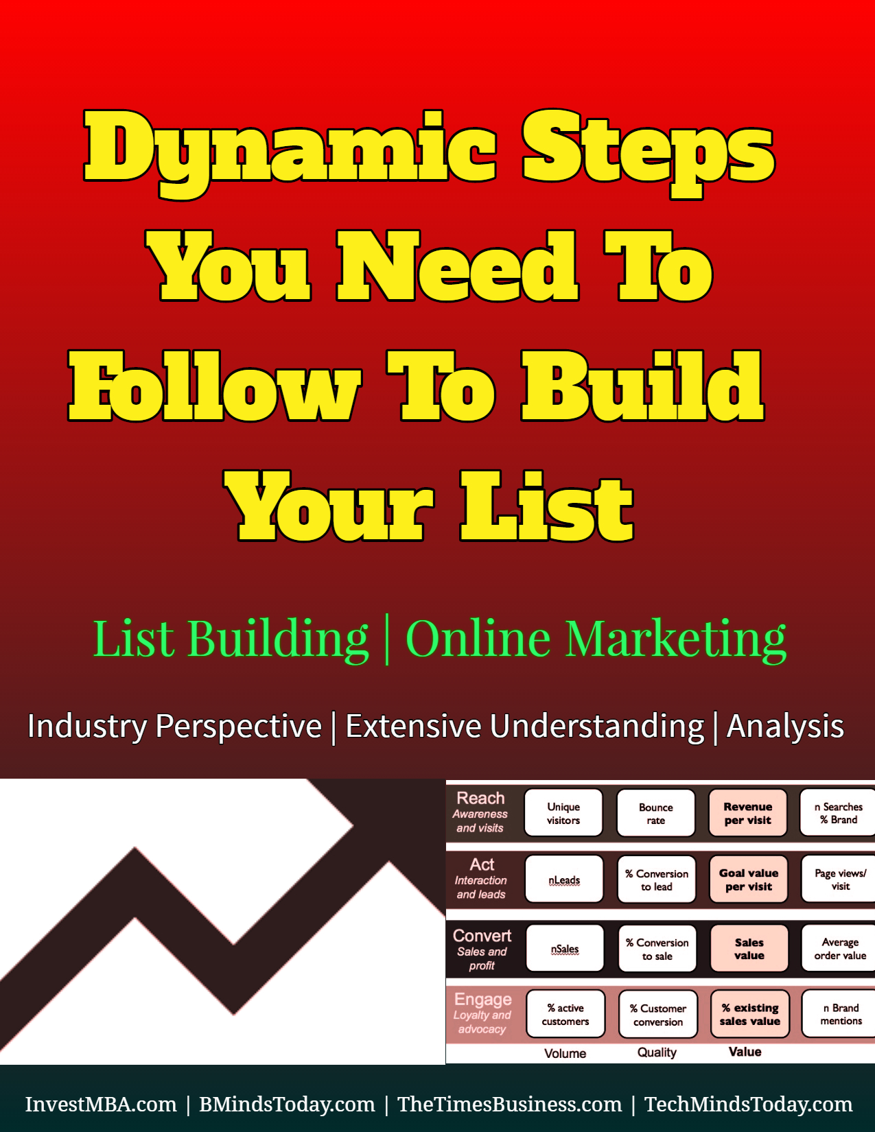 Dynamic-Steps-You-Need-To-Follow-To-Build-Your-List-List-Building-Online-Marketing Dynamic-Steps-You-Need-To-Follow-To-Build-Your-List-List-Building-Online-Marketing Dynamic Steps You Need To Follow To Build Your List | List Building | Online Marketing list building Vital Steps You Need To Follow To Build Your List | List Building | Online Marketing Dynamic Steps You Need To Follow To Build Your List List Building Online Marketing
