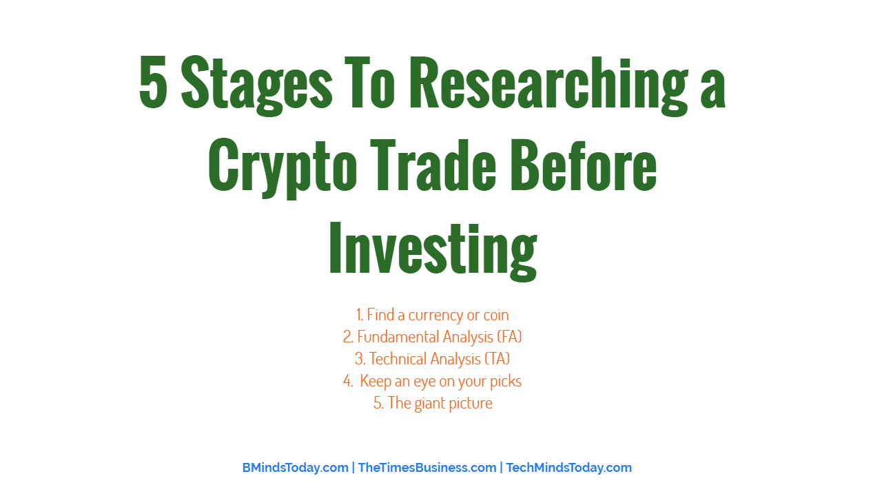 5-Stages-To-Researching-a-Crypto-Trade-Before-Investing 5-Stages-To-Researching-a-Crypto-Trade-Before-Investing 5 Stages To Researching a Crypto Trade Before Investing 5 Stages To Researching a Crypto Trade Before Investing 5 Stages To Researching a Crypto Trade Before Investing 5 Stages To Researching a Crypto Trade Before Investing