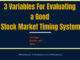What are the variables to evaluate good market timing system entrepreneur Entrepreneur 3 Variables For Evaluating a Good Stock Market Timing System 80x60