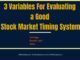 What are the variables to evaluate good market timing system entrepreneur Entrepreneur 3 Variables For Evaluating a Good Stock Market Timing System 80x60