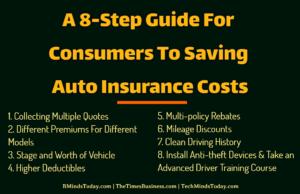 A 8-Step Guide For Consumers To Saving Auto Insurance Costs