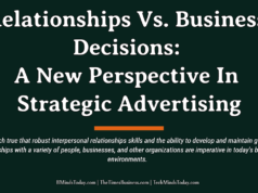 advertising Advertising-Branding-Marketing Relationships Vs