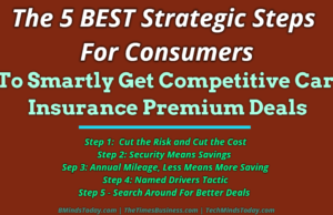 entrepreneur Entrepreneur The 5 BEST Strategic Steps For Consumers To Smartly Get Competitive Car Insurance Premium Deals 300x194