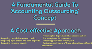 A Fundamental Guide To ‘Accounting Outsourcing’ Concept | A Cost-effective Approach entrepreneur Entrepreneur A Fundamental Guide To    Accounting Outsourcing    Concept A Cost effective Approac 300x160