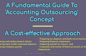 A Fundamental Guide To ‘Accounting Outsourcing’ Concept | A Cost-effective Approach